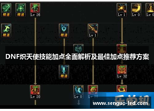 DNF炽天使技能加点全面解析及最佳加点推荐方案