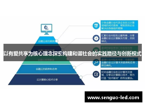以有爱共享为核心理念探索构建和谐社会的实践路径与创新模式
